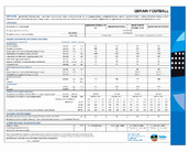 Техкарта_геокомпозиты_QDrain_ZW_FOOTBALL